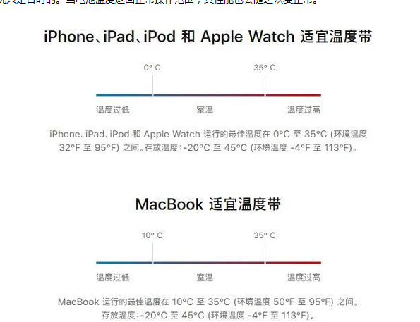 和舍镇苹果13维修分享iPhone 13耗电越来越快怎么办 